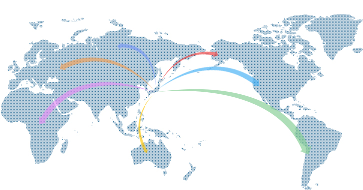 海外出願はお任せください