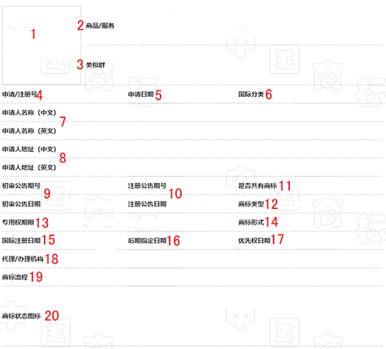 商標の詳細情報