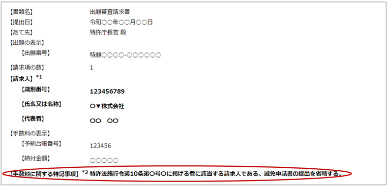国内出願特許料等の減免制度記載例